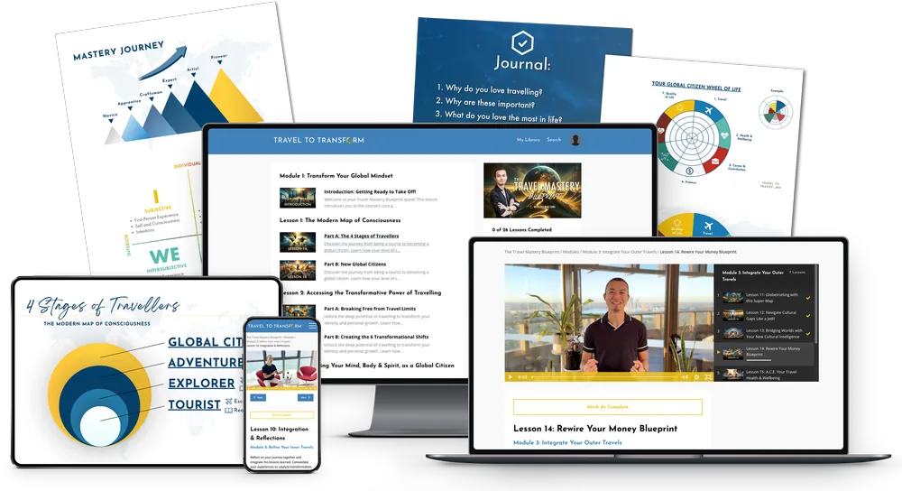 TMB course mockups